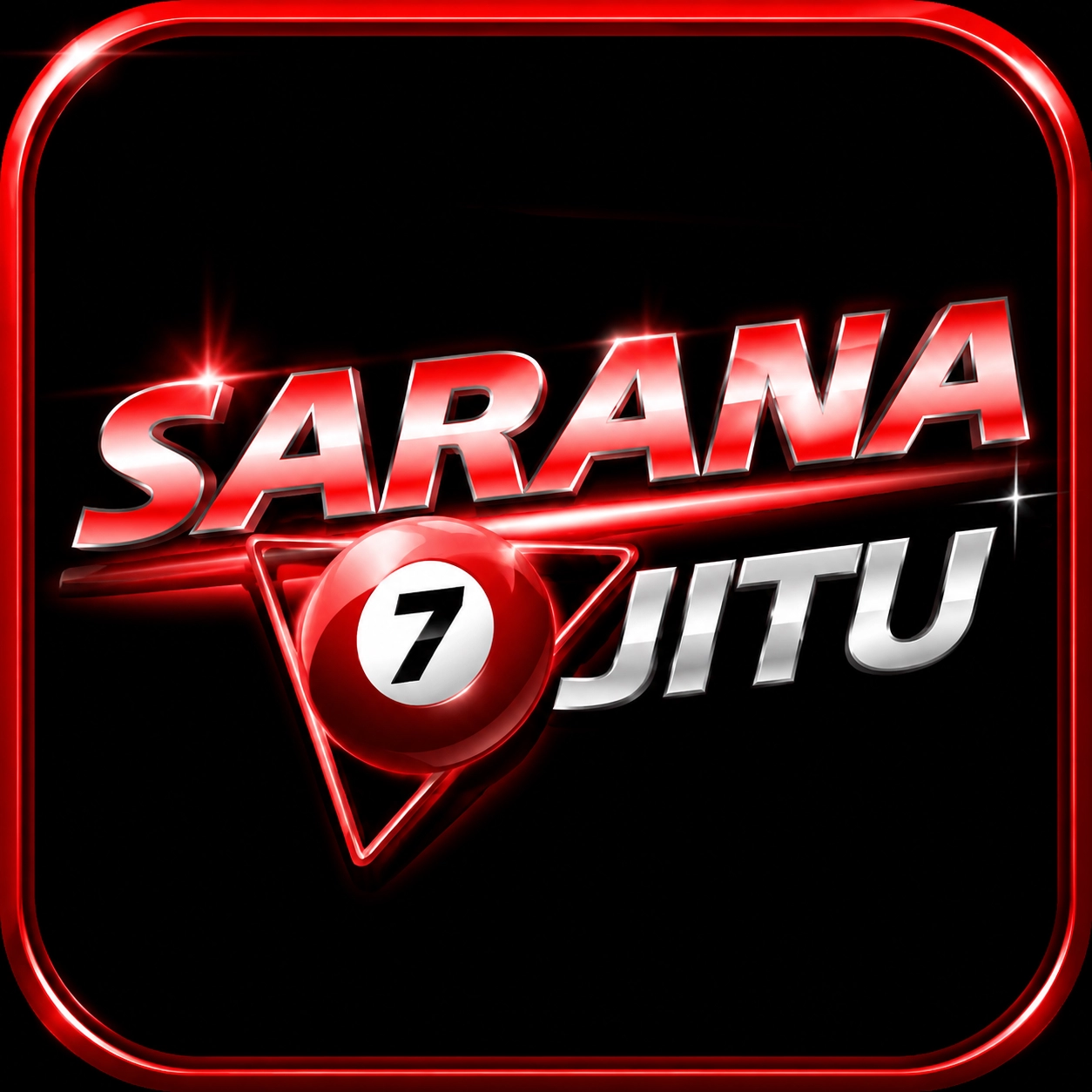 Aplikasi saranajitu Resmi dan Terpercaya di Android dan indaaa: Rangkuman Brand yang Banyak Dicari